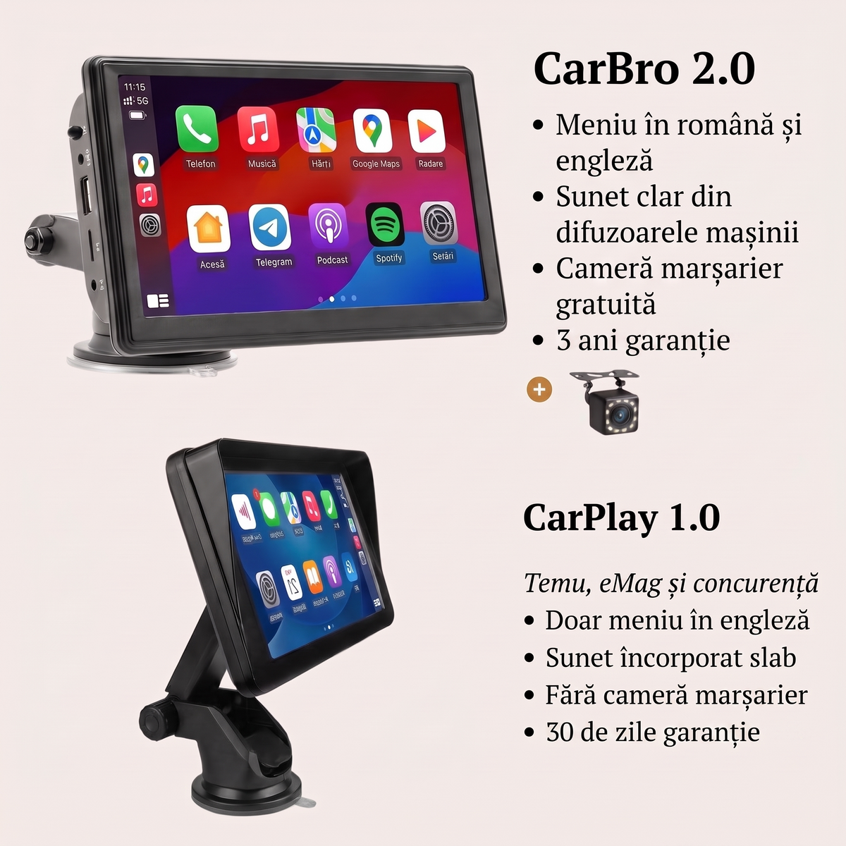 carbro-02-comparison-ro-3yr